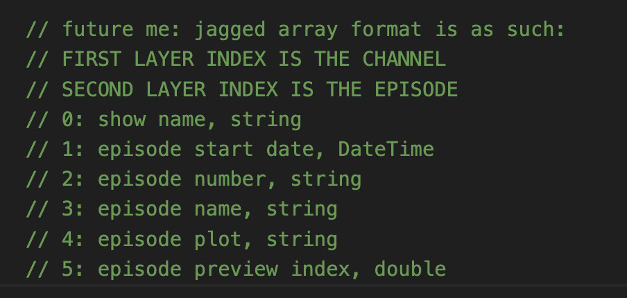 Green code comments in an editor. The comments read: // future me: jagged array format is as such: // FIRST LAYER INDEX IS THE CHANNEL // SECOND LAYER INDEX IS THE EPISODE // 0: show name, string // 1: episode start date, DateTime // 2: episode number, string // 3: episode name, string // 4: episode plot, string // 5: episode preview index, double